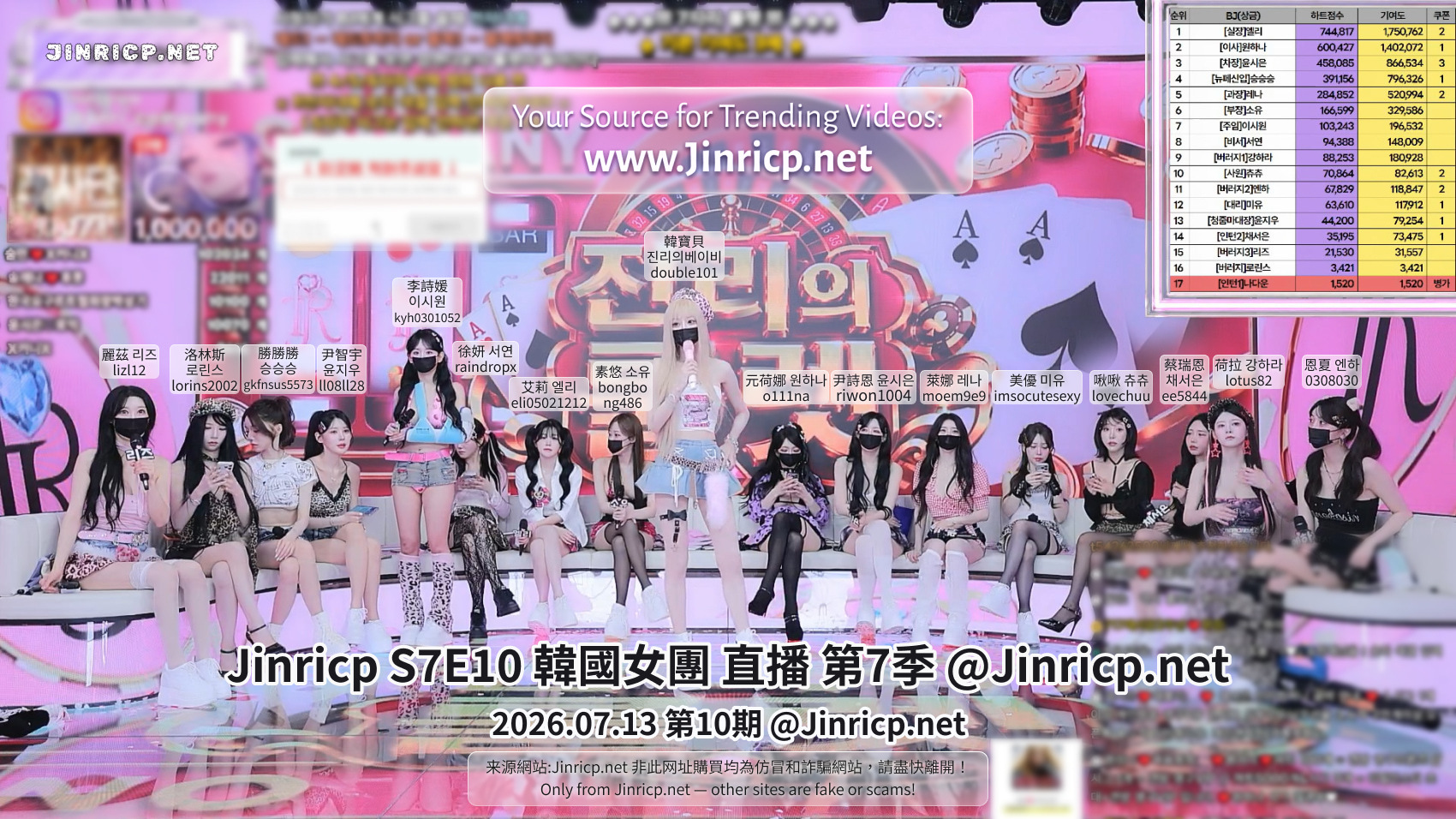 Jinricp S7第10期贡献轮盘日节目合影